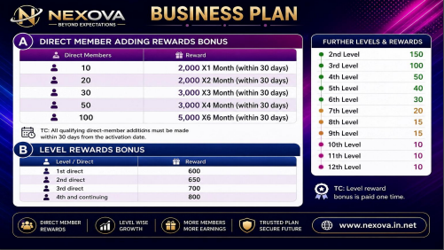 Business